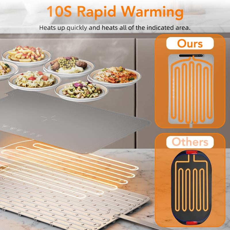 COWSAR Ultra-Thin Electric Food Warming Mat – Rapid Full-Surface Heating with 3 Temperature Settings, Child Lock Safety, and Portable Design for Home, Parties, and Travel