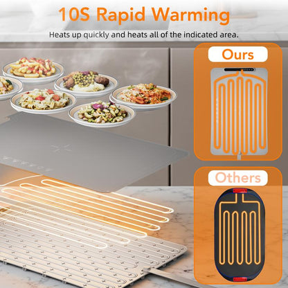 COWSAR Ultra-Thin Electric Food Warming Mat – Rapid Full-Surface Heating with 3 Temperature Settings, Child Lock Safety, and Portable Design for Home, Parties, and Travel