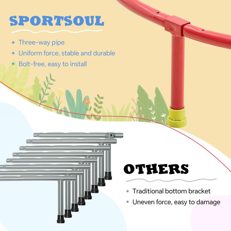 Sportsoul Kids Trampoline for Kids, 36” Indoor Mini Trampoline for Toddlers with Non-Slip Foam Handle, Enclosed Design to Prevent Missteps, Stable & Safe Bounce