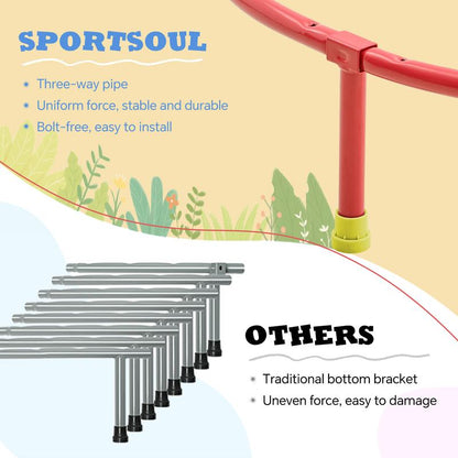 Sportsoul Kids Trampoline for Kids, 36” Indoor Mini Trampoline for Toddlers with Non-Slip Foam Handle, Enclosed Design to Prevent Missteps, Stable & Safe Bounce